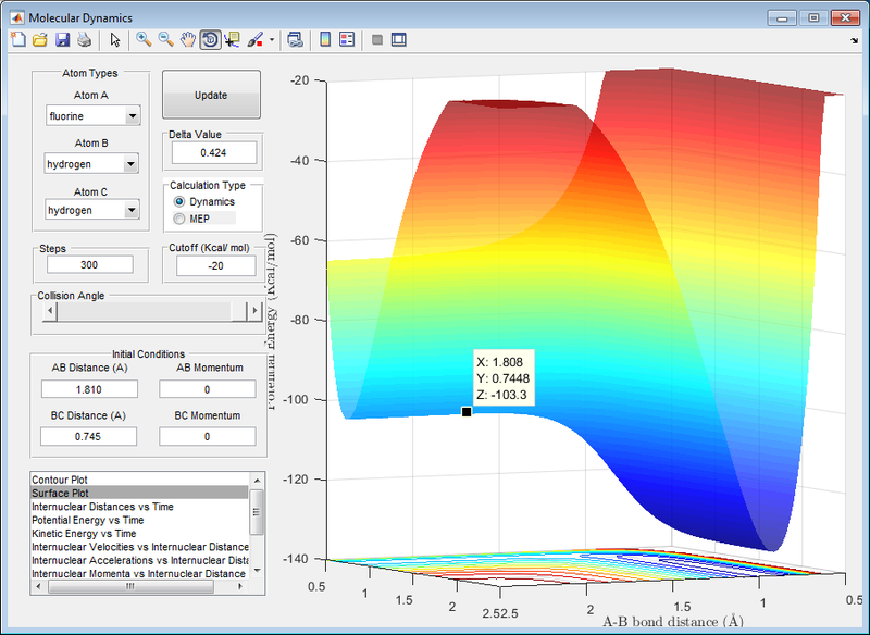 File:HF TS Energy 2.png
