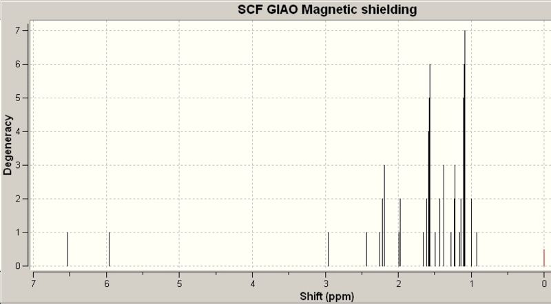 File:H NMR4.jpg