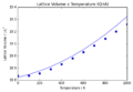 Thumbnail for version as of 11:35, 4 December 2015