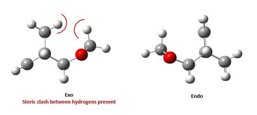 Figure 18: Diagrams showing the presence of the destabilising steric clash in the exo transition state.