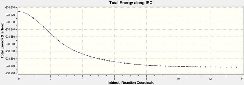 File:123Irc 2.jpg