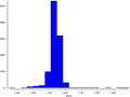 Thumbnail for version as of 15:15, 18 March 2014