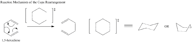 File:KM COPE RM.gif