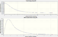 Thumbnail for version as of 14:15, 11 November 2011