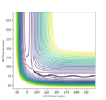 Thumbnail for version as of 13:55, 8 May 2020