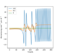 Thumbnail for version as of 09:48, 15 May 2020