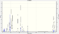 Thumbnail for version as of 20:16, 31 October 2011