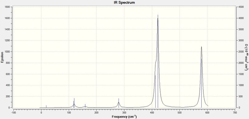 File:Rr1210Isomer3spec.jpg