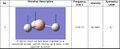 Thumbnail for version as of 11:33, 15 December 2008
