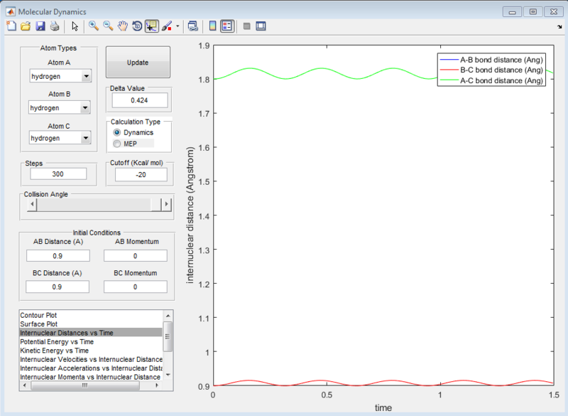 File:Transition State 0.9.PNG