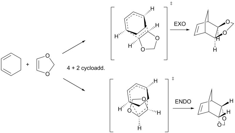 File:CP2215 cyclohexadiene rxn.png