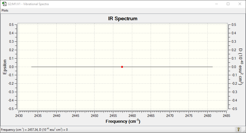 File:Fb618 n2 vibspec.PNG
