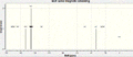 Thumbnail for version as of 18:22, 28 January 2011