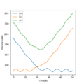 Thumbnail for version as of 12:47, 7 May 2020