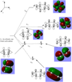 Thumbnail for version as of 21:06, 28 February 2013