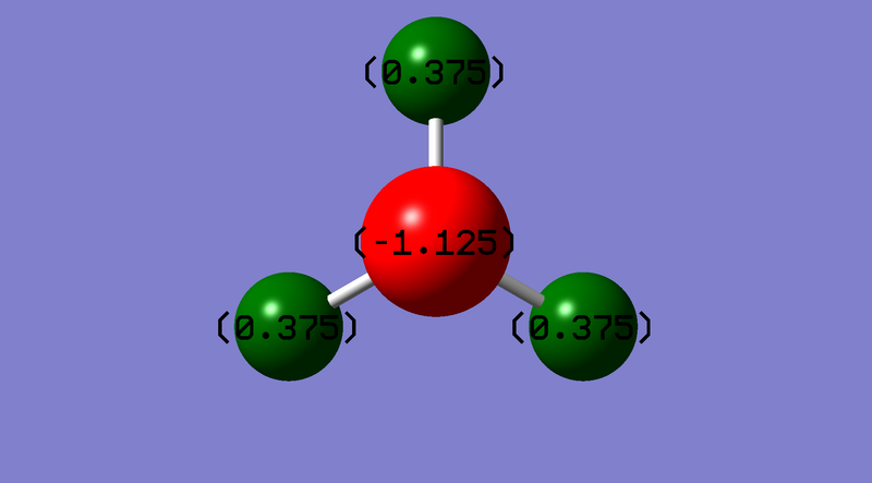 File:NH3 Charge Analysis.png