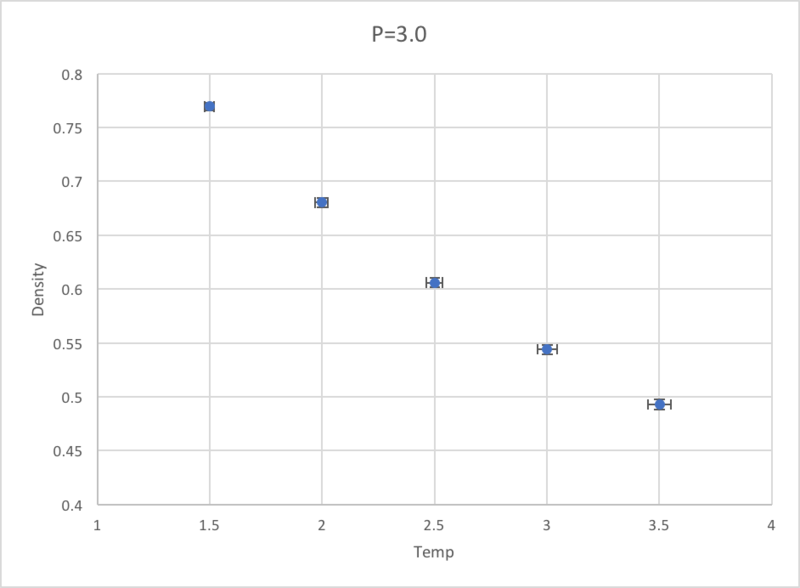 File:P3.0.png