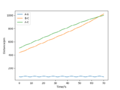 Thumbnail for version as of 11:26, 5 May 2020