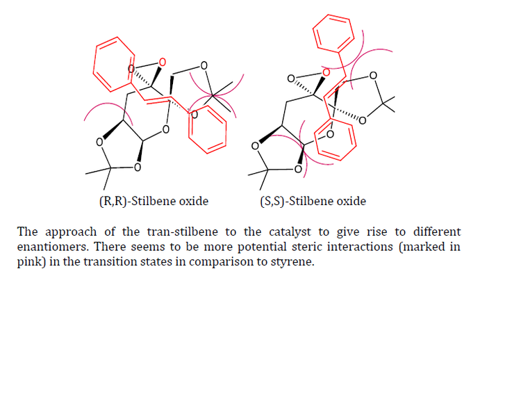 File:Shi fructose stilbene.png