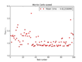 Thumbnail for version as of 13:25, 10 February 2015