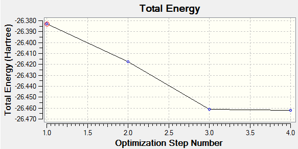 File:TotalenergyBH3.bmp