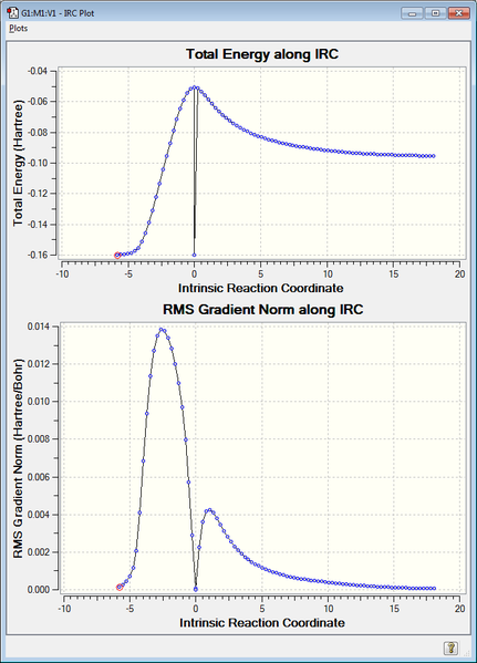 File:ExoTS IRC Plot SA4213TS.png