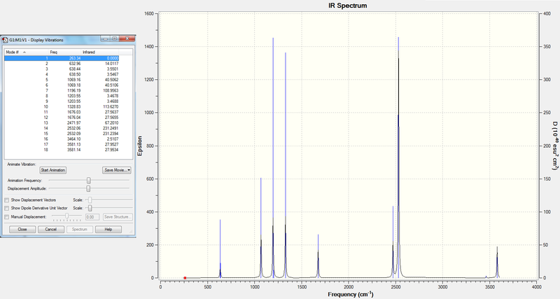 File:JL NH3BH3 IR spectrum.png