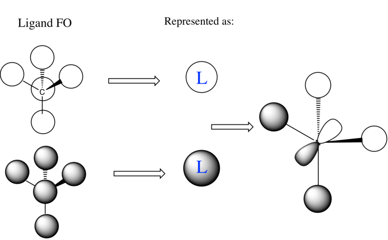 File:Ligand LCAO1.png