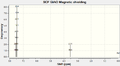 Thumbnail for version as of 14:26, 21 March 2014