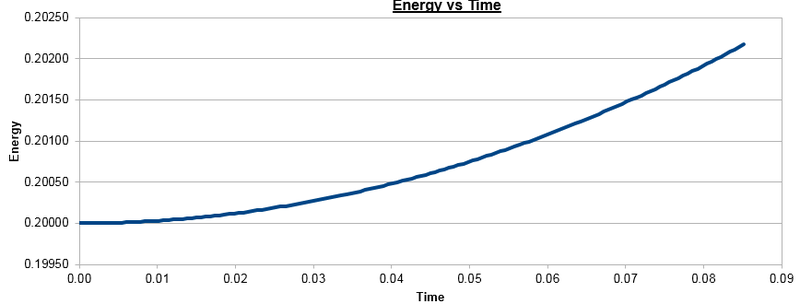 File:Cew 29.png