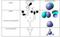 Thumbnail for version as of 20:19, 16 February 2009