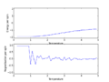 Thumbnail for version as of 17:49, 26 January 2015