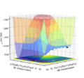 Thumbnail for version as of 19:29, 14 May 2020