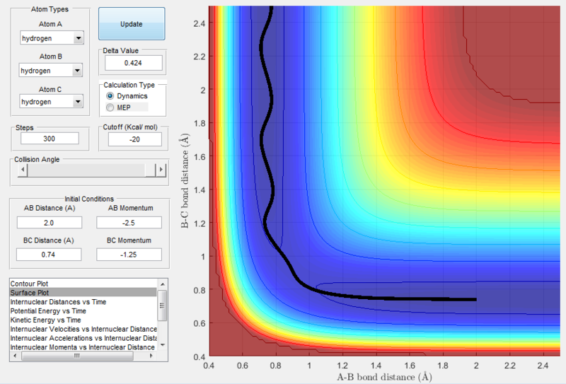File:Fp1615 hydrogens reactivity1.PNG
