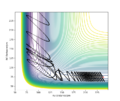 Thumbnail for version as of 16:10, 15 May 2020