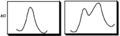 Thumbnail for version as of 20:28, 20 March 2011