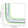 Thumbnail for version as of 06:38, 8 May 2020