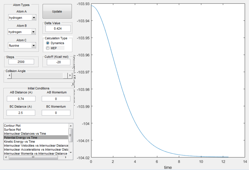 File:Aoz15 reactants energy.PNG