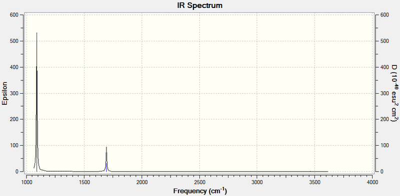 File:DB2716 spectrum NH3.png