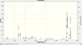 Thumbnail for version as of 13:53, 21 November 2011