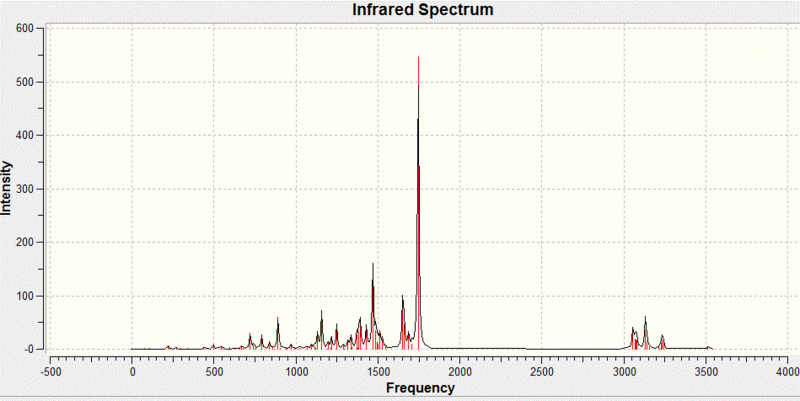 File:IR ISOMER 3.gif