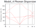 Thumbnail for version as of 16:21, 28 October 2014