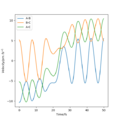 Thumbnail for version as of 08:14, 5 May 2020