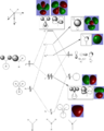 Thumbnail for version as of 12:32, 14 November 2014