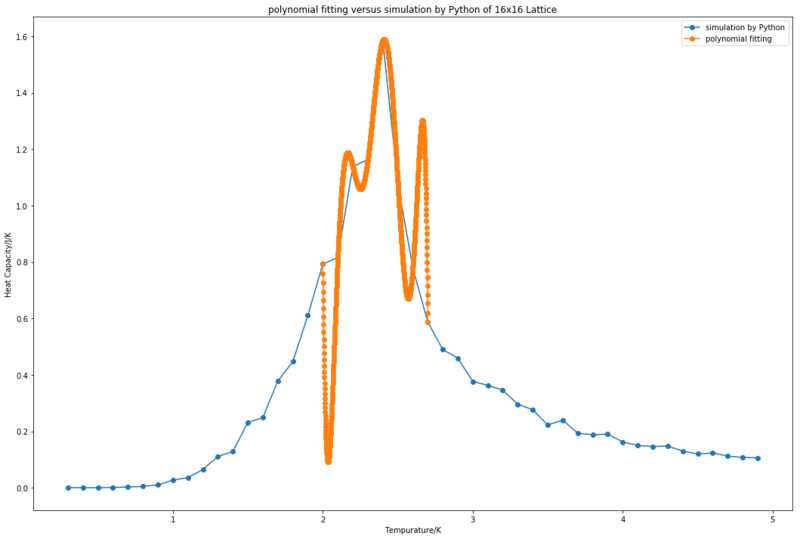File:JP3915 poly2.png