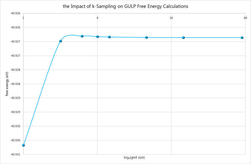 File:Mk free energy grid.png