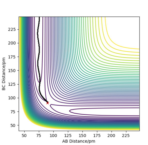 File:Q3-dynamicssds2618.png