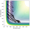 Thumbnail for version as of 15:36, 22 May 2020
