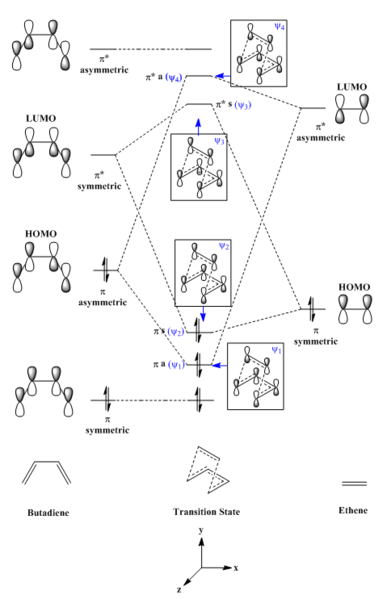 File:VH-Ex1-Fig3.png