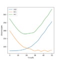 Thumbnail for version as of 13:15, 5 May 2020